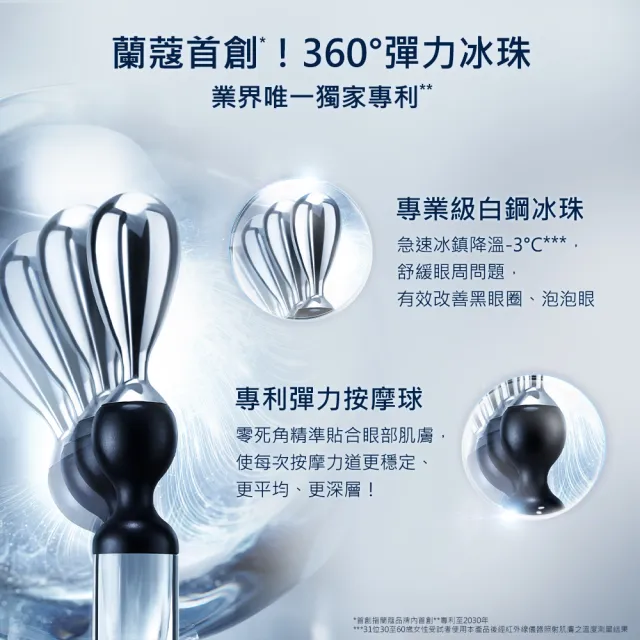 【LANCOME 蘭蔻】官方直營 亮眼冰珠20ml(LANCOME/超未來肌因冰珠亮眼粹/眼霜/11/1限定買一送一/雙11)