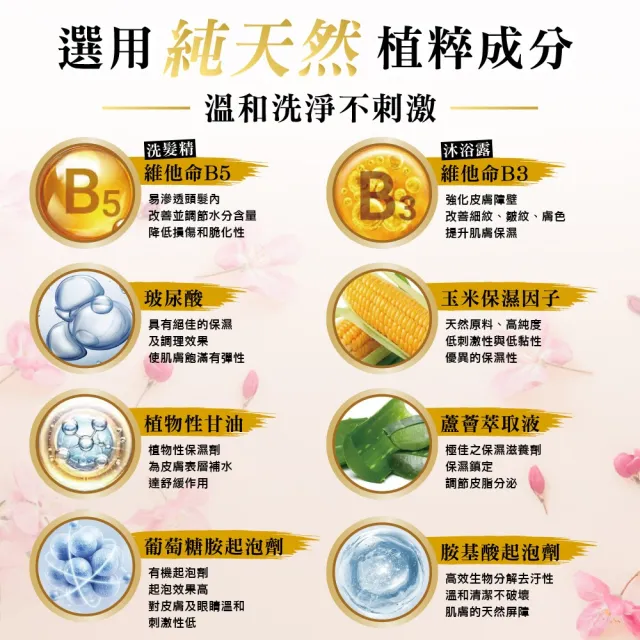 【財神小舖】財神加持 開運除穢沐浴露/洗髮精500ml任選3 (好預兆/PIF/淨化/招財/艾草/檀香/貴人/人緣）