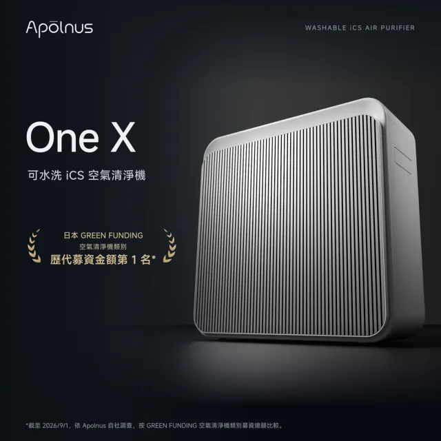 【Apolnus 波那斯】買大送小 One X 無耗材奈米級空氣清淨機 - 寵物功能強化版(適用19坪/毛髮吸附)
