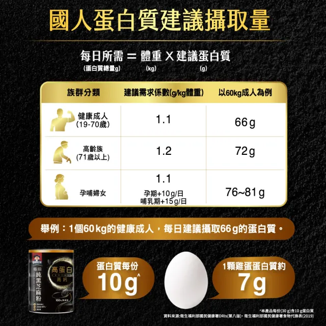 【QUAKER 桂格】高蛋白高鈣極細純黑芝麻粉-無加糖300g×3罐 (不只極細 更有營養力)