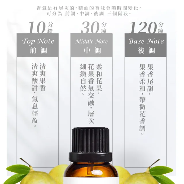 【ANDZEN】安得仁 單方純精油100ml(佛手柑)