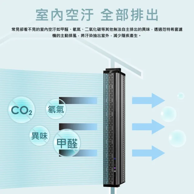 【Poll-tex 普特絲】范特希窗濾機1.6-2.4m(米其林主廚江振誠愛用推薦)請致電施工費另計
