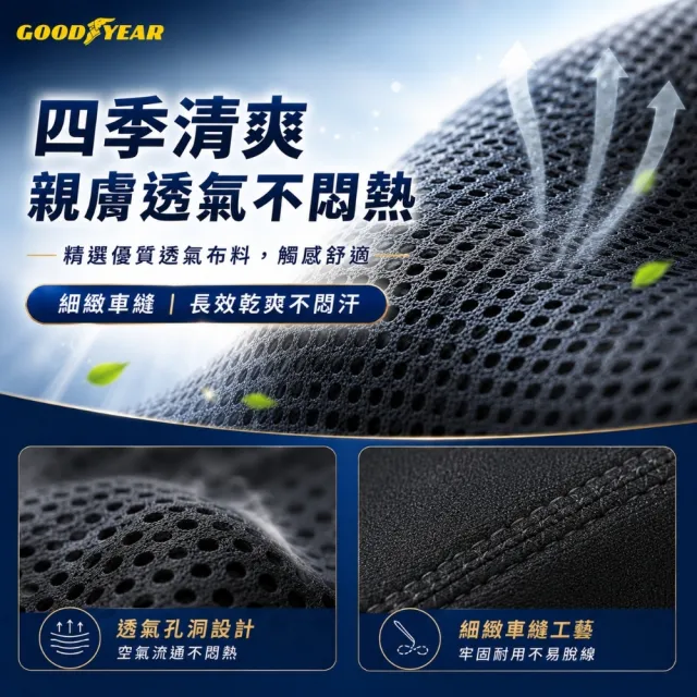 【GOODYEAR 固特異】記憶減壓頭枕 減壓頭枕｜汽車頭枕｜記憶泡棉頭枕