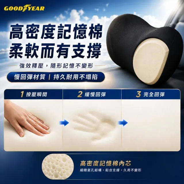 【GOODYEAR 固特異】記憶減壓頭枕 減壓頭枕｜汽車頭枕｜記憶泡棉頭枕