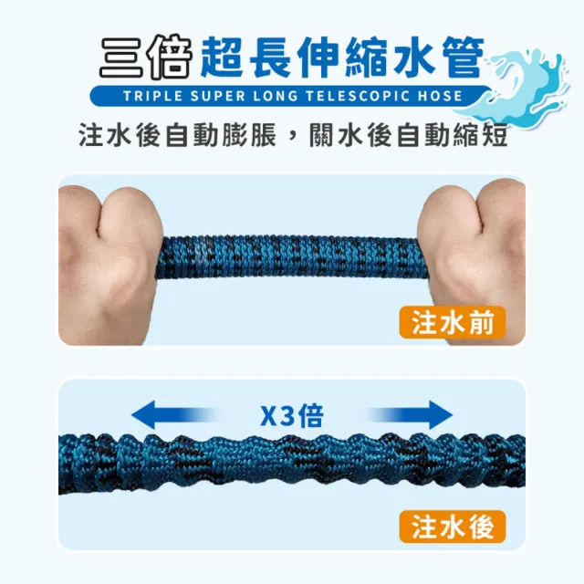 【DREAMCATCHER】伸縮水管 30米高壓防爆水管(高壓水管 水管 防爆水管 加壓水管 澆花水管 噴槍 園藝)