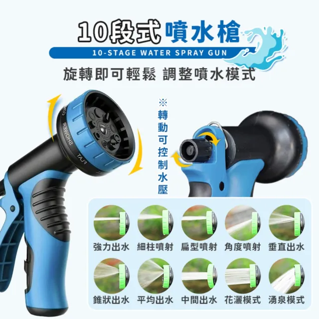 【DREAMCATCHER】伸縮水管 15米高壓防爆水管(高壓水管 水管 防爆水管 加壓水管 澆花水管 噴槍 園藝)