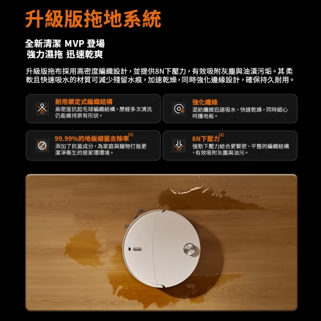 【Roborock 石頭科技】MOMO獨家新機重磅上市! Qrevo Edge2掃拖機器人-清潔組(2.5萬颶風/高溫洗烘)