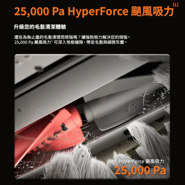 【Roborock 石頭科技】MOMO獨家新機重磅上市! Qrevo Edge2掃拖機器人-清潔組(2.5萬颶風/高溫洗烘)