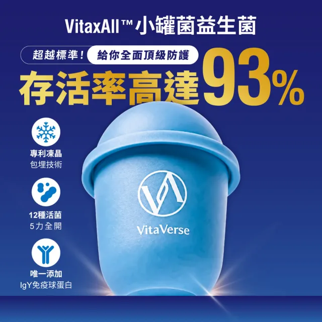 【VitaVerse】VitaxAll™ 小罐菌益生菌 10罐/盒 (IgY專利益生菌 調整體質 消化順暢)