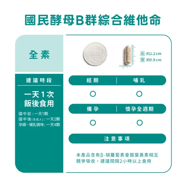 【營養師輕食】國民酵母B群綜合維他命(一瓶72粒 全食物型態 高達22種營養素 孕婦綜合為他命)