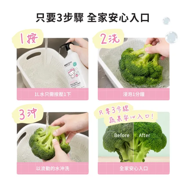 【ecostore 宜可誠】三麗鷗系列-奶瓶蔬果清潔劑-純淨無香425ml(玩具清潔/蔬果清潔/餐具清潔)