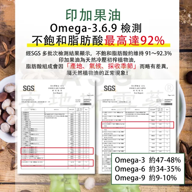 【愛善那】秘魯印加果油液態膠囊x3 共270顆(omega-3 最高達48%)