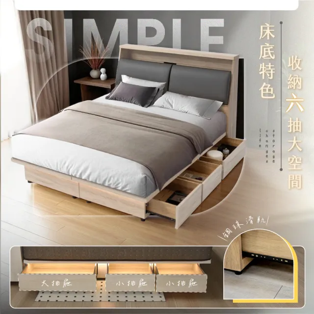 【IHouse】保羅 雙大6尺 收納插座床頭箱+智能燈光收納6抽底-房間床組(房間兩件組/套組/床台/床頭+床底)