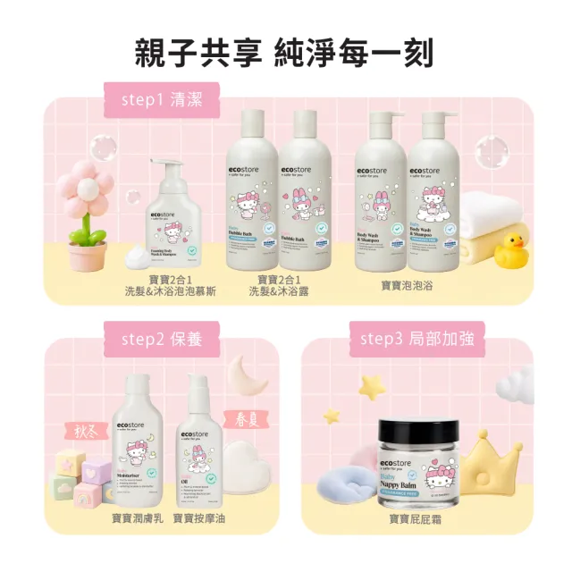 【ecostore 宜可誠】三麗鷗系列-純淨寶寶柔嫩潤膚乳200ml(寶寶乳液/無人工色素香精/添加維他命B5)