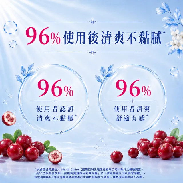 【茵緹瑪】益生元私密潔淨露(200ml/瓶)+杜蕾斯飆風碼衛生套3盒(共9入)
