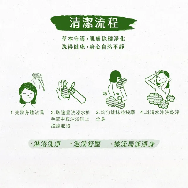 【阿原】山水原生-潤澤旅行組(人參豐盈洗頭水60mL+紫草柔順洗髮露60mL+月桃滋潤洗澡水60mL)