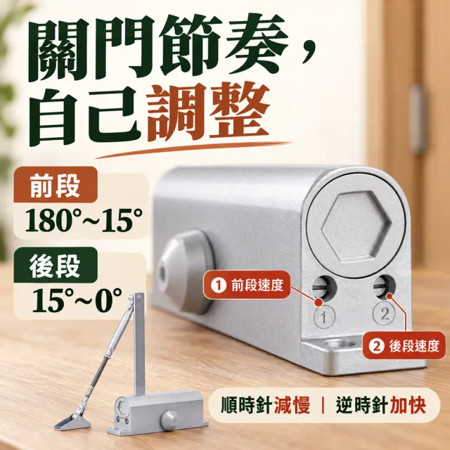 液壓門弓器 大號55-65kg(90度定位款／180度不定位款)