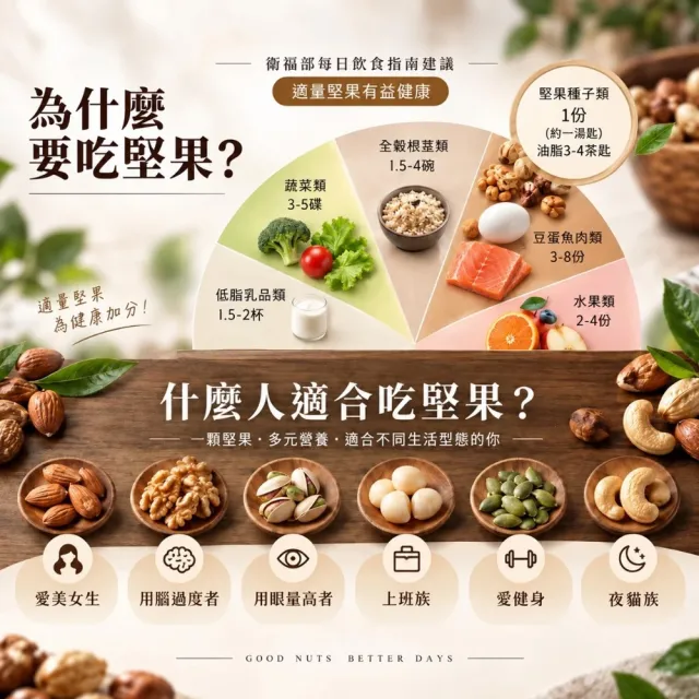 【Coville 可夫萊】鳳梨堅菓子160g 2入組｜全素 低溫烘焙 杏仁 南瓜子 核桃 胡桃 鳳梨脆片