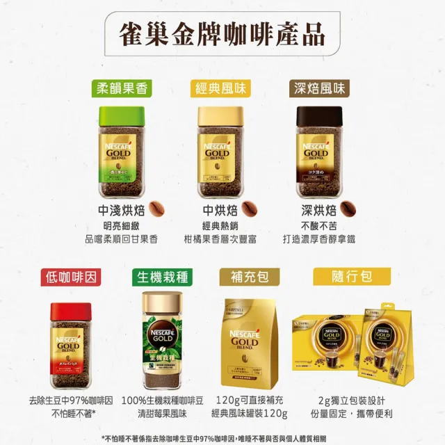 【NESCAFE 雀巢咖啡】金牌微研磨咖啡80g箱購(共24罐)日本產地 銷售第一
