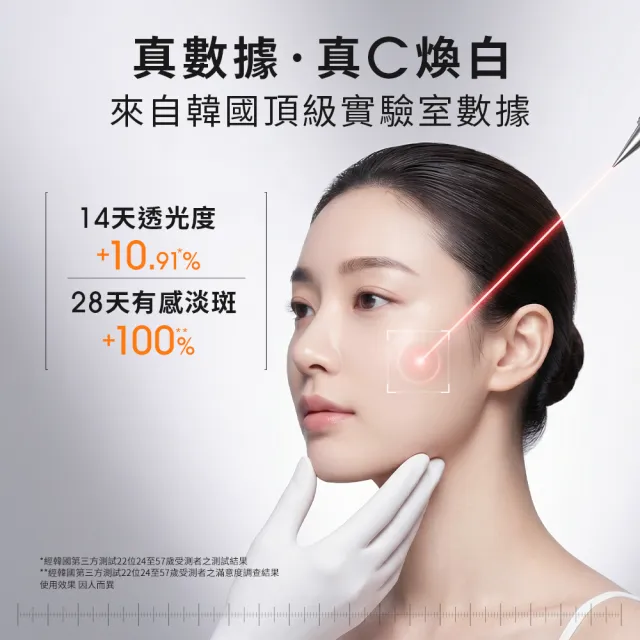 【Dr. May 美博士】雙11限定-外泌C美白精華30ml+專業隔離清爽防曬乳40ml 牛奶外泌體