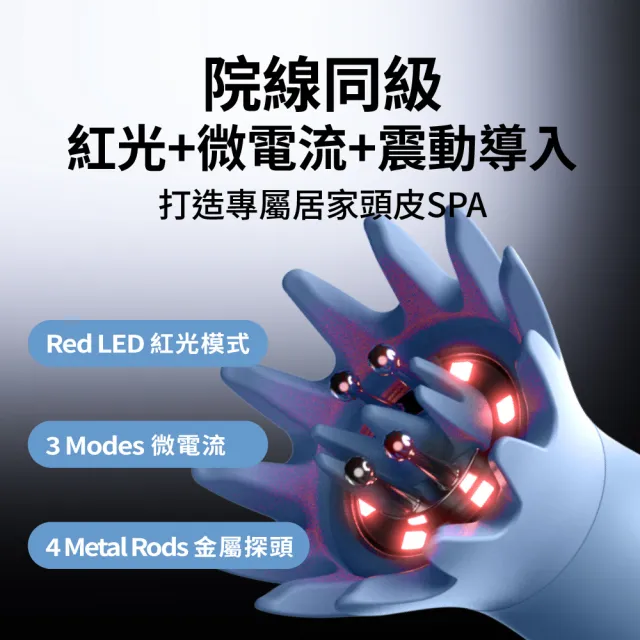 【MIRAE 未來美】雙11限定★光電導入頭皮儀