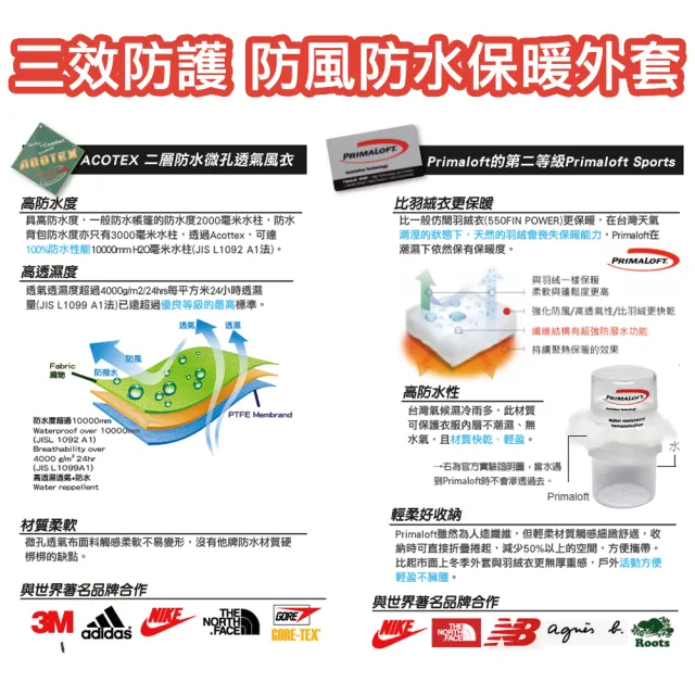 【Vital Silver 銀盾】女軍裝風保暖防水外套｜PRIMALOFT輕暖科技・連帽可拆・冬季防風穿搭