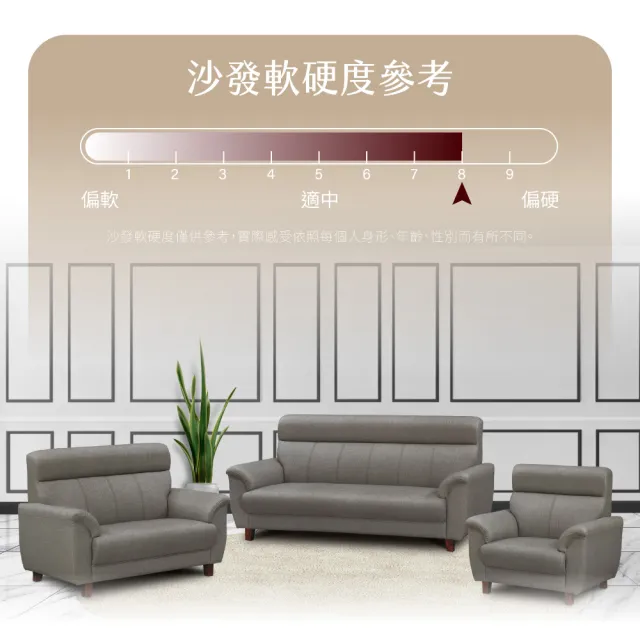 【IHouse】灰太郎 舒適減壓高回彈 貓抓皮沙發(1+2+3人座)