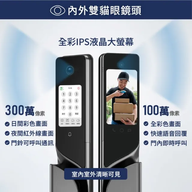 【FIBRE】琺博FB90築韻 掌靜脈X人臉 貓眼電子鎖(掌靜脈｜人臉｜指紋｜遠端APP｜密碼｜鑰匙 含基本安裝)
