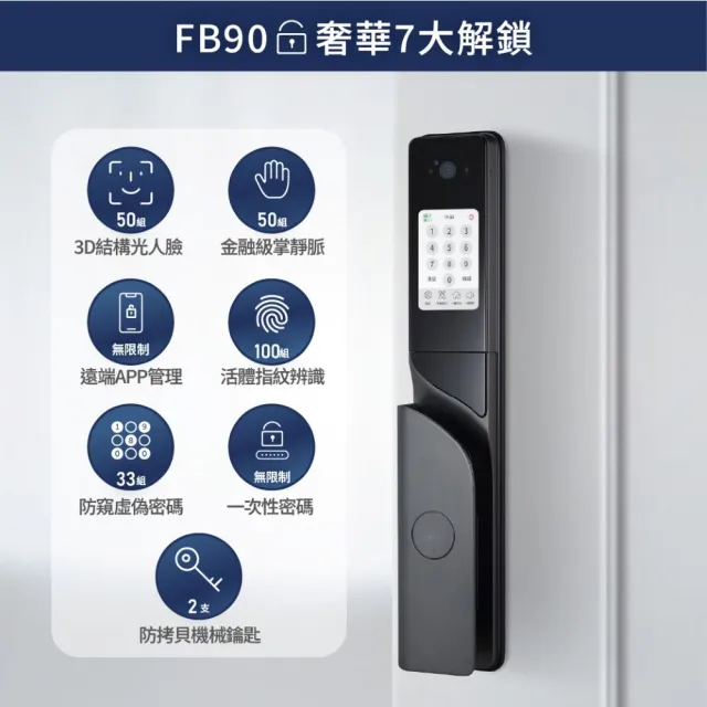 【FIBRE】琺博FB90築韻 掌靜脈X人臉 貓眼電子鎖(掌靜脈｜人臉｜指紋｜遠端APP｜密碼｜鑰匙 含基本安裝)