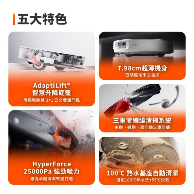 【Roborock 石頭科技】Qrevo Edge 2 Pro白馬王子-清潔組(100度高溫洗/3+1cm越障/2.5萬Pa/零纏繞)