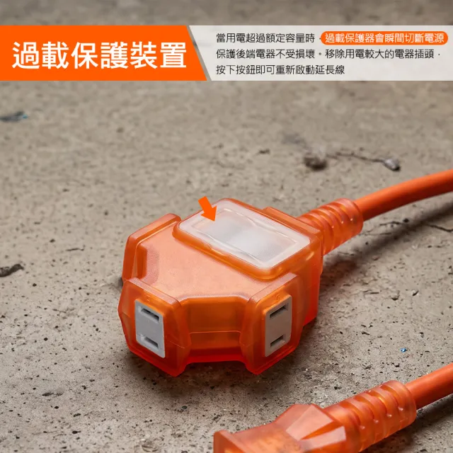 【PowerSync 群加】2P 1擴3插工業用動力延長線/30M(TU3C3300)
