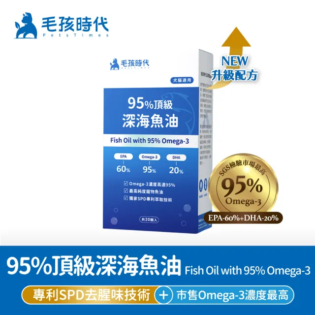 【毛孩時代】95%頂級深海魚油x3盒(貓狗魚油/寵物魚油/寵物保健)