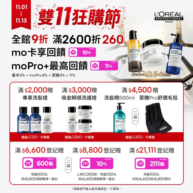 【L’OREAL 巴黎萊雅PRO】絲芮雅活力啟動精粹90ml送90ml (建髮小藍瓶/頭皮調理精華/養髮液/頭皮保養液)