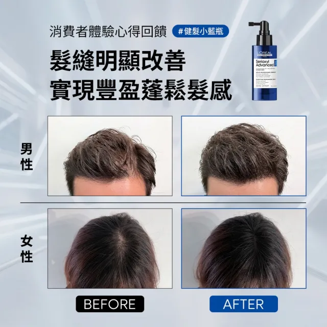 【L’OREAL 巴黎萊雅PRO】絲芮雅活力啟動精粹90ml送90ml (建髮小藍瓶/頭皮調理精華/養髮液/頭皮保養液)