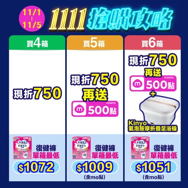 【來復易】雙11限定★防漏安心復健褲S-XL 箱購(成人紙尿褲/褲型紙尿褲) (2箱組)
