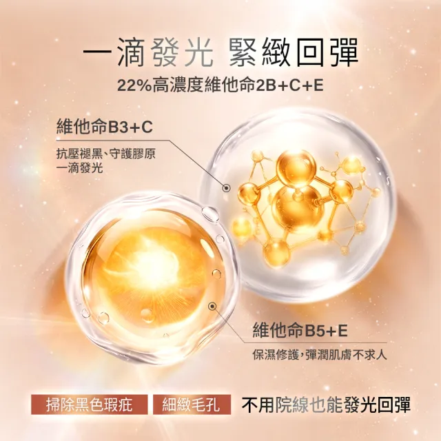 【Neogence 霓淨思】22%超極光BCE彈力精華30ml 2入
