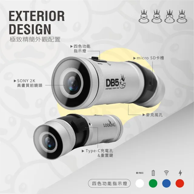 【LOOKING 錄得清】贈32G記憶卡 DB5S 2025最新前後雙錄機車行車記錄器(機車行車紀錄器)