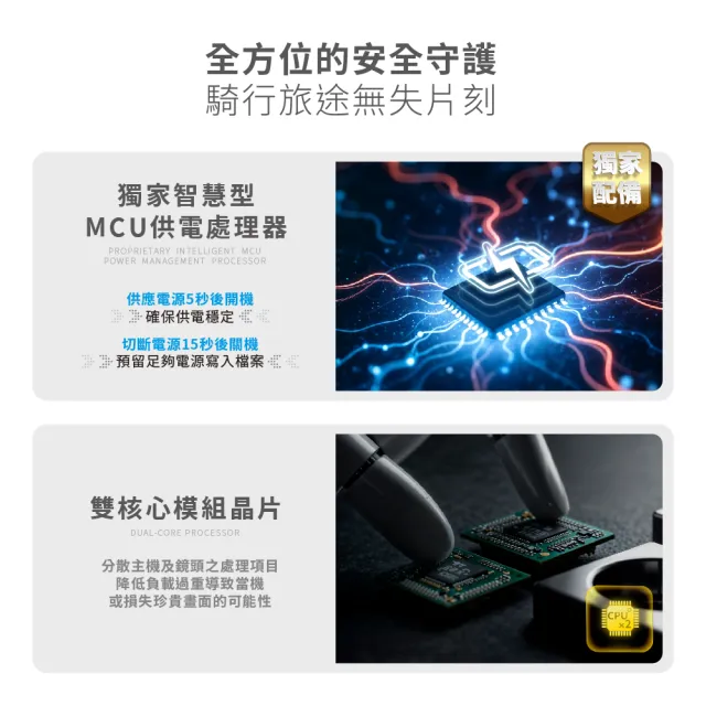 【LOOKING 錄得清】旗艦款 Vision 幻視500  2K高清 機車行車記錄器(星光夜視 HDR 500萬畫素 競速模式)