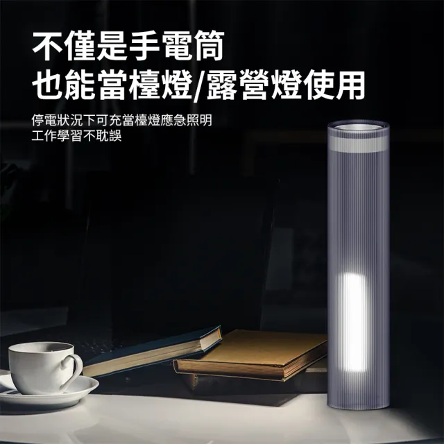 【Philips 飛利浦】3入組-SFL1188 400流明 IP44 照明燈多功能強光手電筒(登山/露營/居家/地震/Type C充電)