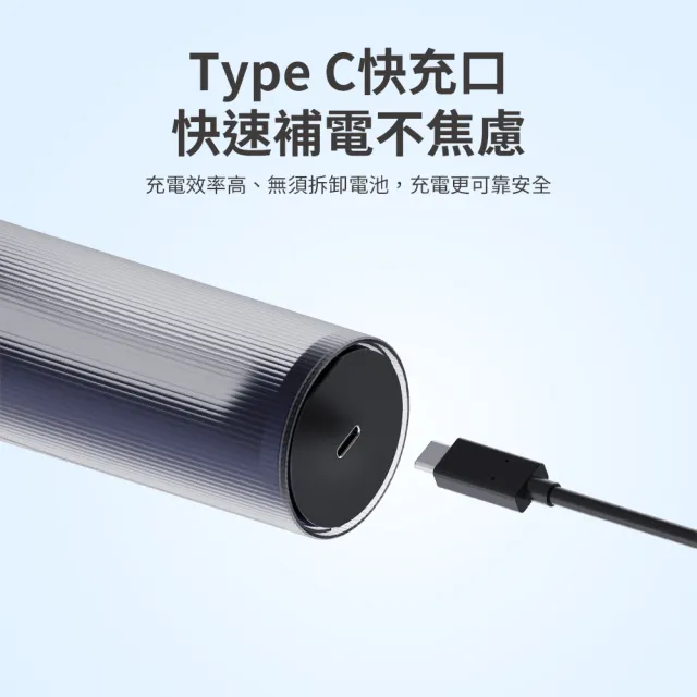【Philips 飛利浦】3入組-SFL1188 400流明 IP44 照明燈多功能強光手電筒(登山/露營/居家/地震/Type C充電)