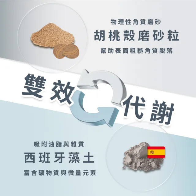 【EPURE】B1 西班牙藻土角質煥膚泥250ml (去角質/磨砂/頭皮護理)
