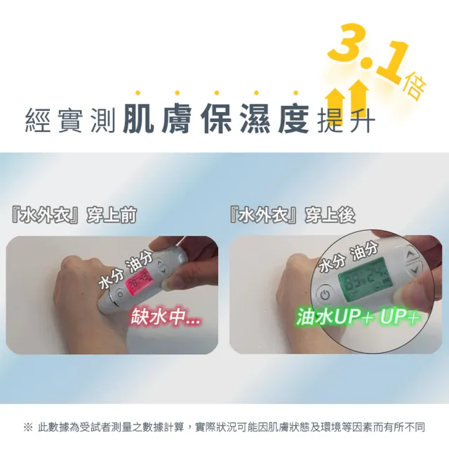 【EPURE】換季髮肌保濕組2入(B2護髮素500ml+C2精萃180ml)(敏感肌/受損髮/頭皮水/瞬效修復/頭皮護理)