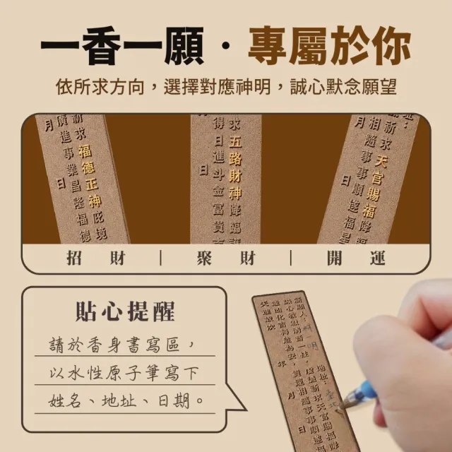 【YUAN INCENSE HALL 願香堂】祈願靈符香 福德正神-聚財香 臥香 線香 拜拜香 敬神香 祈福香