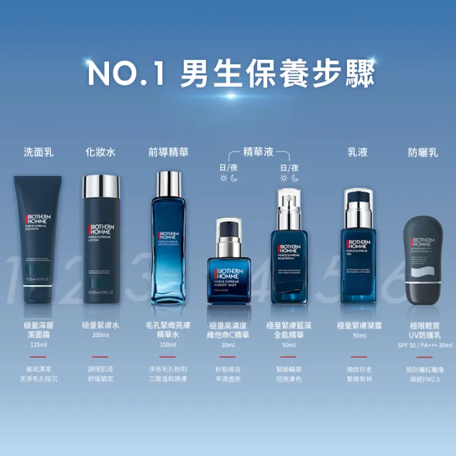 【Biotherm 碧兒泉】官方直營 男仕 極量高濃度維他命C精華30ml(BIOTHERM男仕保養/早C晚A)