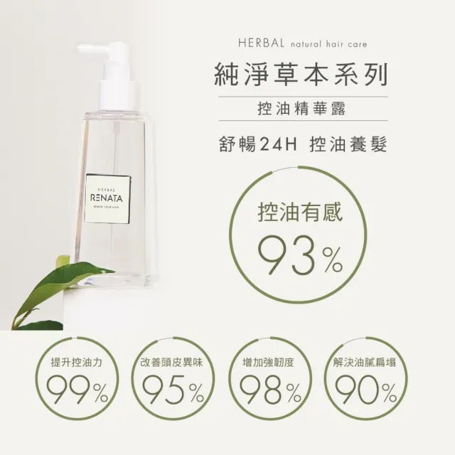 【RENATA 蕾娜塔】草本-控油/修護 精華液200ml+洗髮精300ml(官方直營 控油/修護任選 頭皮水 沙龍洗髮精)