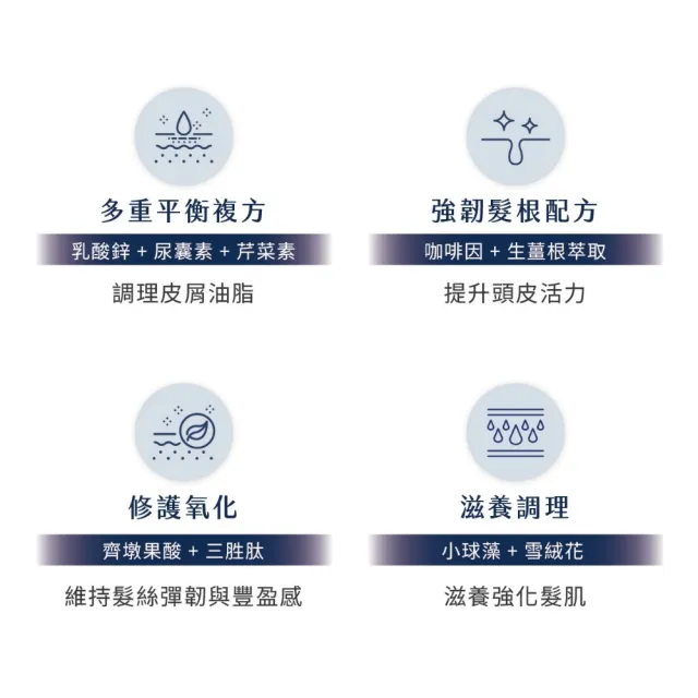 【RENATA 蕾娜塔】源生植密養髮精華60ml (官方直營 強健 修護 豐盈 頭皮水 頭皮精華液 附贈倒液梳)