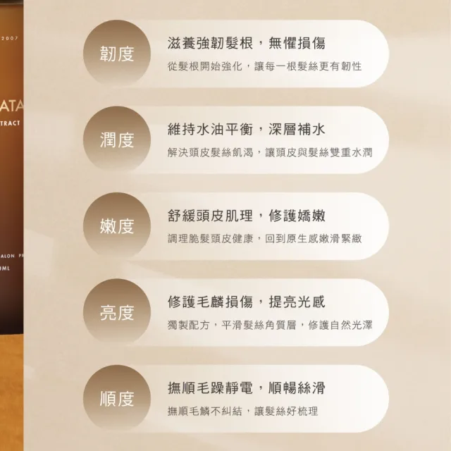 【RENATA 蕾娜塔】森精粹-髮浴/護髮素 750ml(官方直營 沙龍洗髮精 控油 柔順 養髮 保濕 修護 汗濕性頭皮)