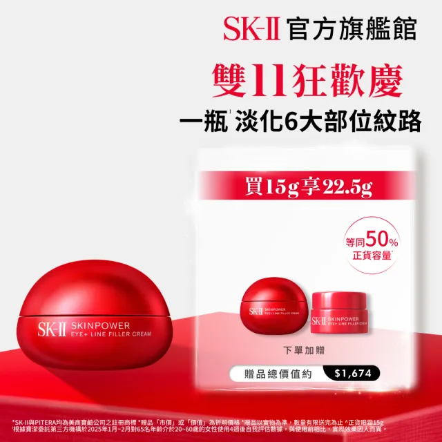 【SK-II】官方直營 肌源賦能撫紋眼霜 15g(撫紋小紅球/雙11)