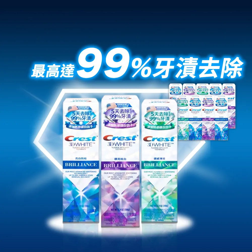 【Crest】好評囤貨組-極致鑽白 美白牙膏110g 12入．牙齒美白(鑽亮炫白/鑽感薄荷/亮白防蛀)
