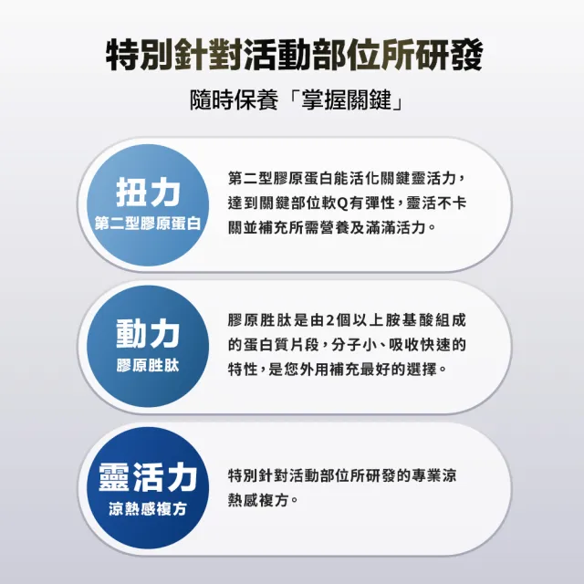 【甘味人生】鍵力月太專利胜肽ICP2(50gx1盒/關鍵按摩霜/保健禮盒)